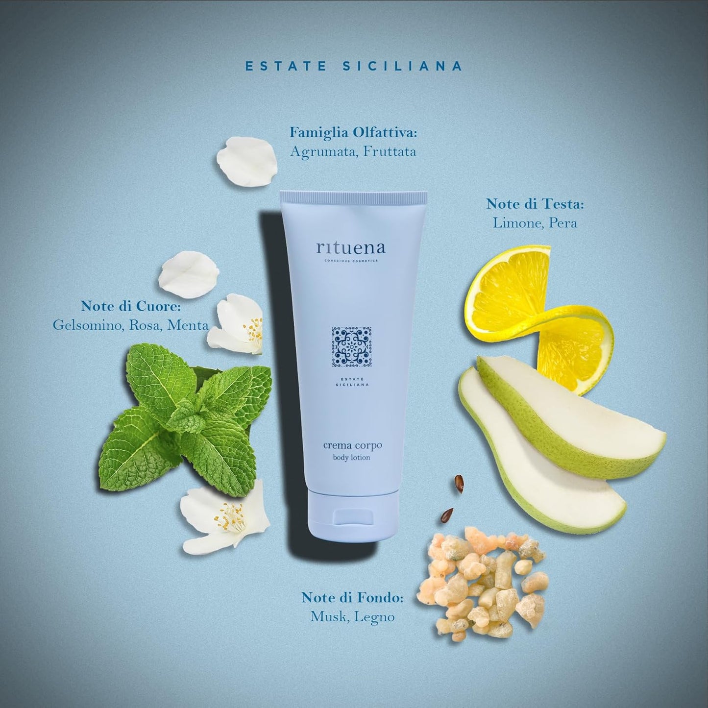Crema corpo Estate Siciliana