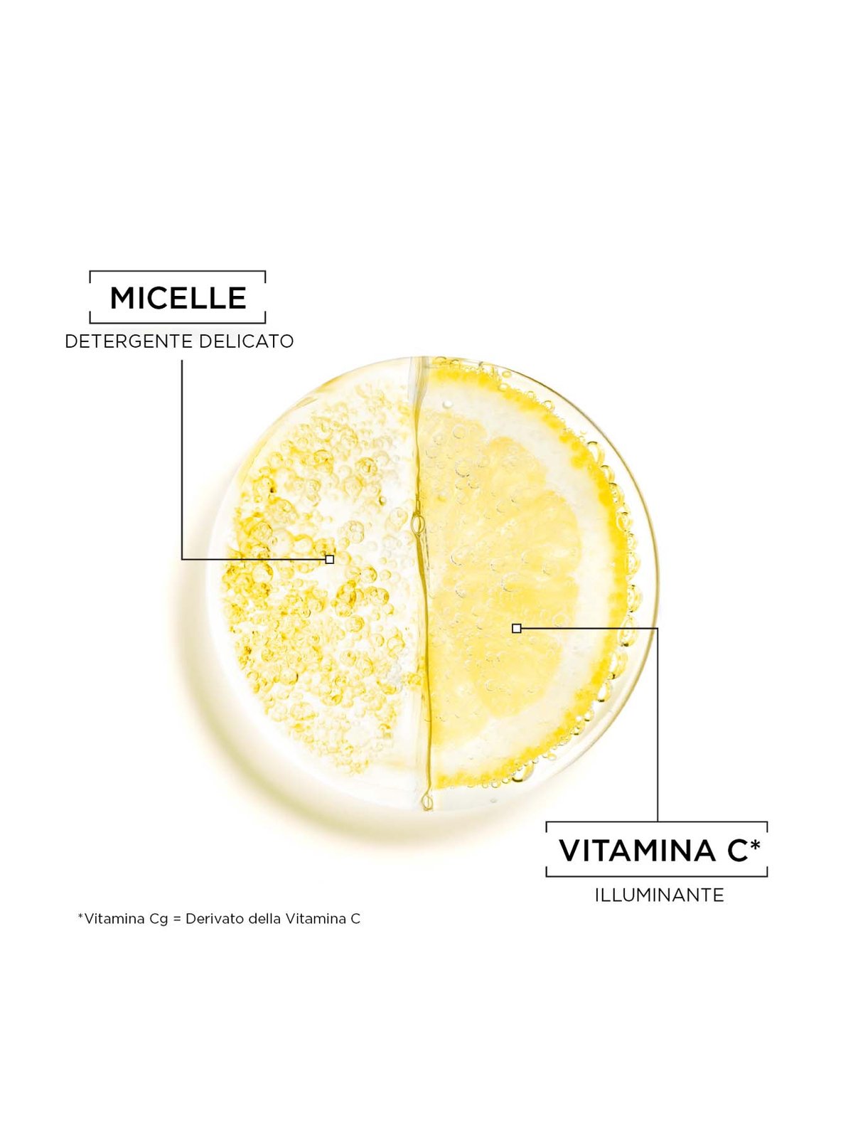 Garnier Acqua Micellare Vitamina C